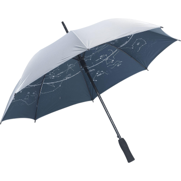 Automatic storm-proof umbrella