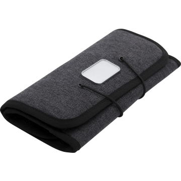 BrandCharger RPET portfolio